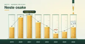 Kuvituksessa laboratoriopöydällä on kahdeksan mittalasia vuosille 2019–2026, ja niiden kullankeltaisen uusiutuvan polttoaineen pinnat piirtävät Neste osakkeen kurssin huipusta 64,74 euroa vuonna 2021 pohjaan vuonna 2024 ja takaisin noin 31 euroon, kun pipetti tiputtaa viimeiseen lasiin lisää polttoainetta.